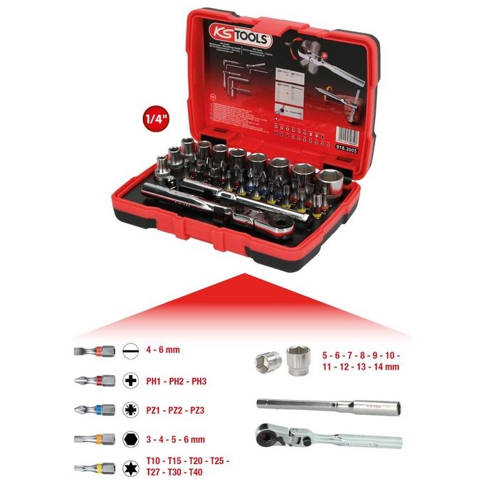KS Tools 918.3005 bussola e set di bussole