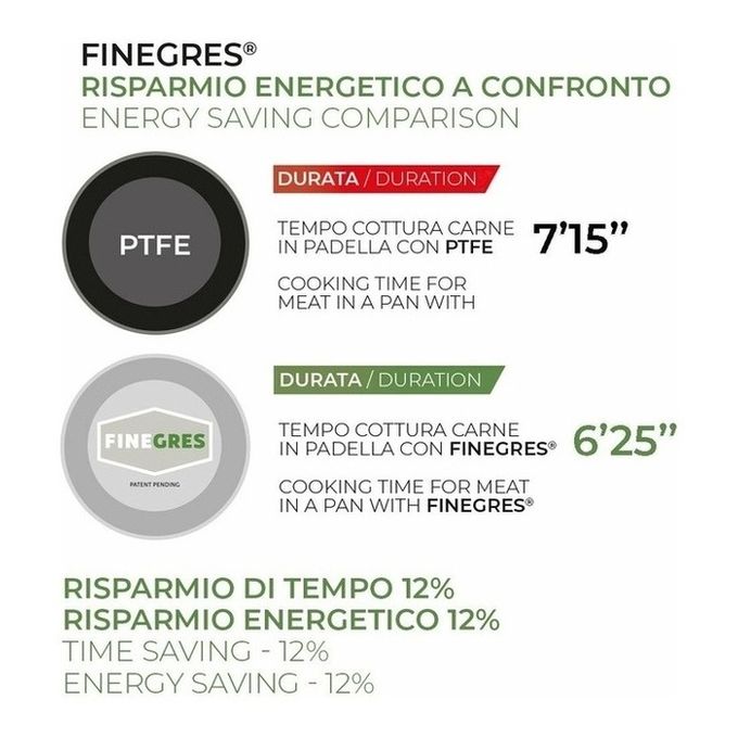 Moneta Melodia Finegres 28 cm