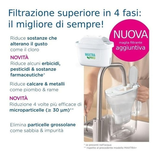Brita Caraffa in vetro Light Blue (2.5L) incl. 1x filtro MAXTRA PRO All-in-1 - Caraffa di design premium, coperchio ribaltabile per riempimento facile & indicatore, riduce cloro, calcare e impurità