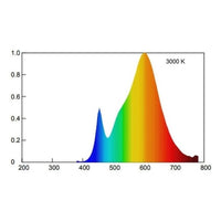 Beghelli SuperLED Lampadina a risparmio energetico Bianco caldo 3000 K 15 W E27 F