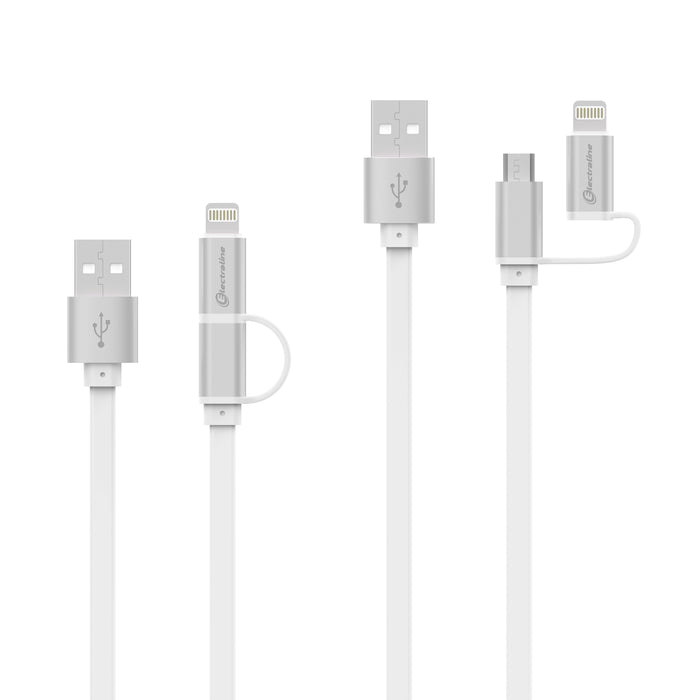 CAVO DI ALIMENTAZIONE USB