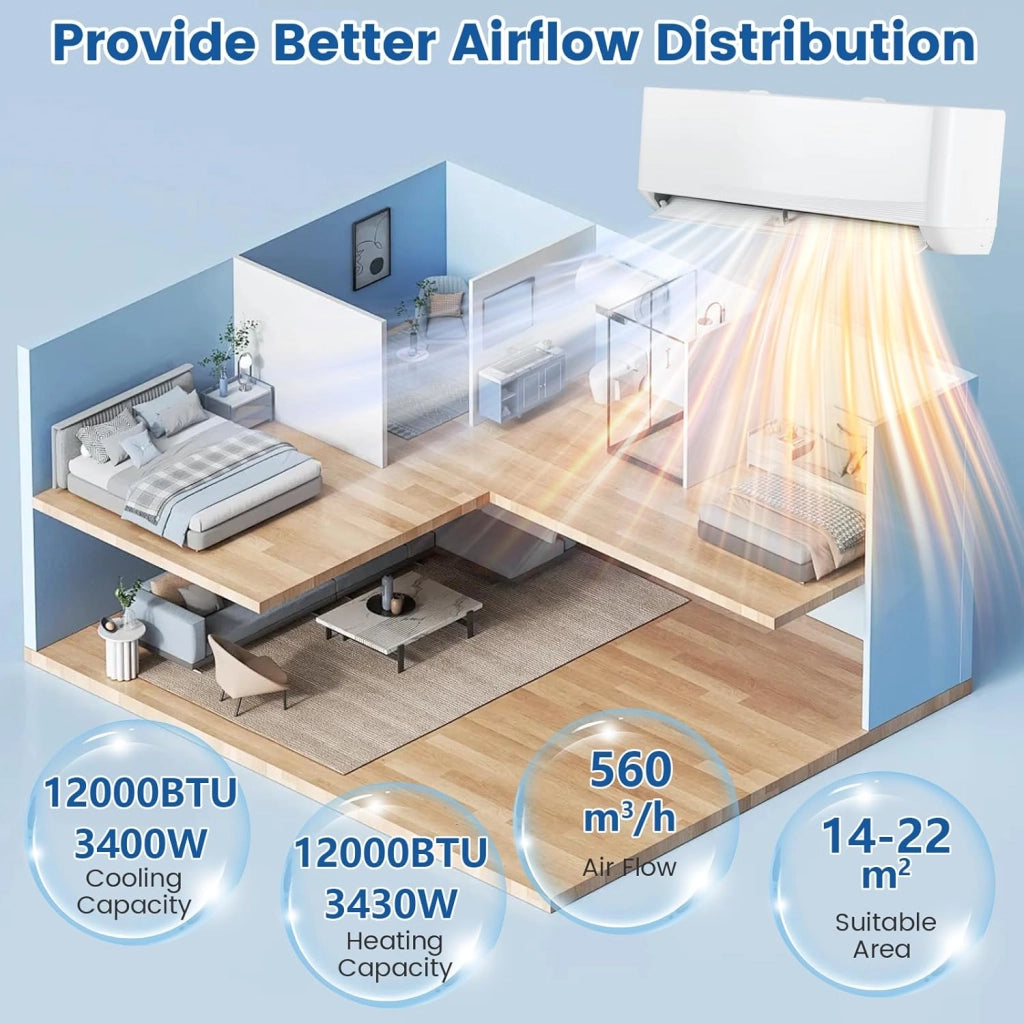 Split Condizionatore 12000 BTU Inverter R32 A++, Climatizzatore Eco, Riscaldamento/Raffreddamento/Deumidificazione, 7 Modalità, 8 Velocità del Ventilatore, Timer 24 Ore, Accessori Inclusi