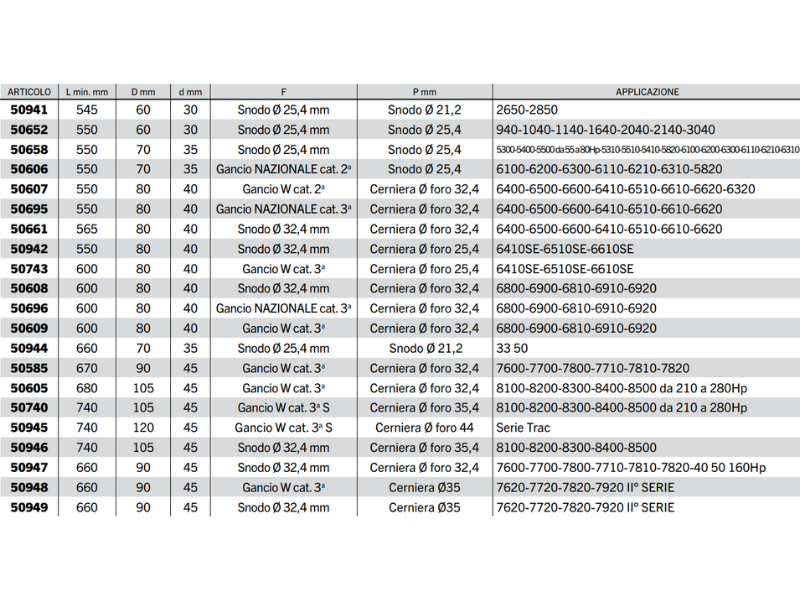 Braccio 3 punto idraulico Cermag per trattori JOHN DEERE lunghezza 545-740 mm - 50941