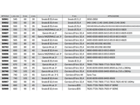 Braccio 3 punto idraulico Cermag per trattori JOHN DEERE lunghezza 545-740 mm - 50946