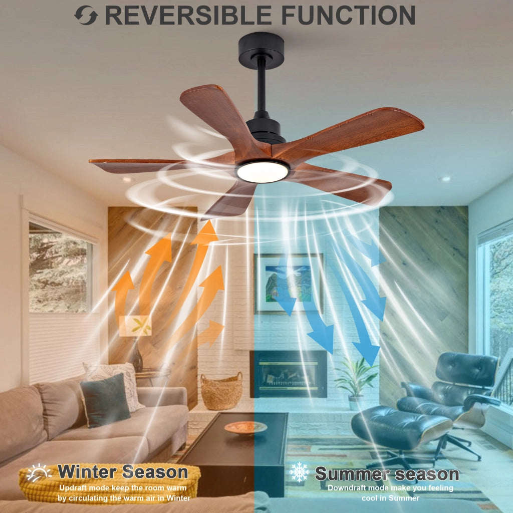 Ventilatore da soffitto Hyundai 42 pollici, 5 pale, illuminazione e telecomando, 6 velocit¨¤ reversibili, 3CCT dimmerabile, per patii e sale