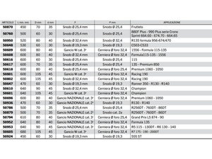 Braccio 3 punto idraulico Cermag per trattori LAMBORGHINI lunghezza 450-680 mm - 50801