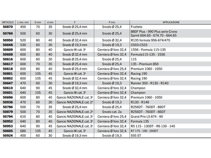 Braccio 3 punto idraulico Cermag per trattori LAMBORGHINI lunghezza 450-680 mm - 50801
