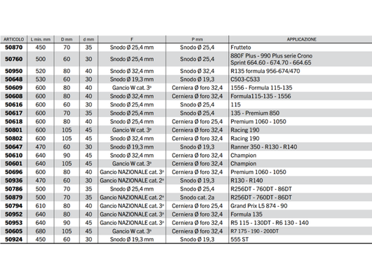 Braccio 3 punto idraulico Cermag per trattori LAMBORGHINI lunghezza 450-680 mm - 50802
