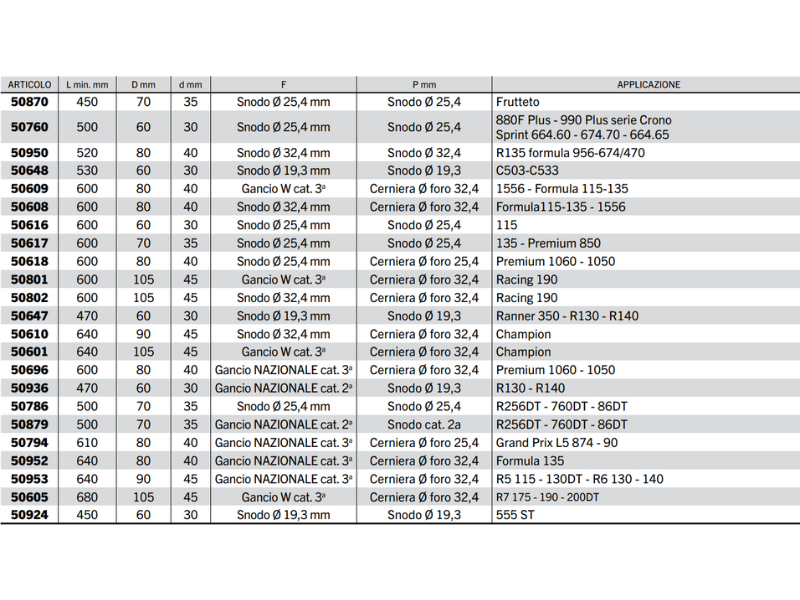 Braccio 3 punto idraulico Cermag per trattori LAMBORGHINI lunghezza 450-680 mm - 50879
