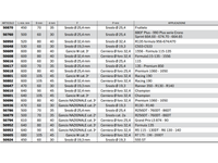 Braccio 3 punto idraulico Cermag per trattori LAMBORGHINI lunghezza 450-680 mm - 50950