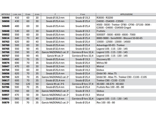 Braccio 3 punto idraulico Cermag per trattori LANDINI lunghezza 410-760 mm - 50650