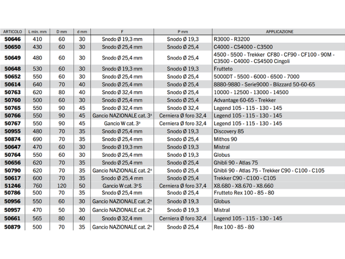Braccio 3 punto idraulico Cermag per trattori LANDINI lunghezza 410-760 mm - 50764