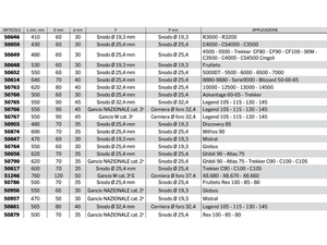 Braccio 3 punto idraulico Cermag per trattori LANDINI lunghezza 410-760 mm - 50955