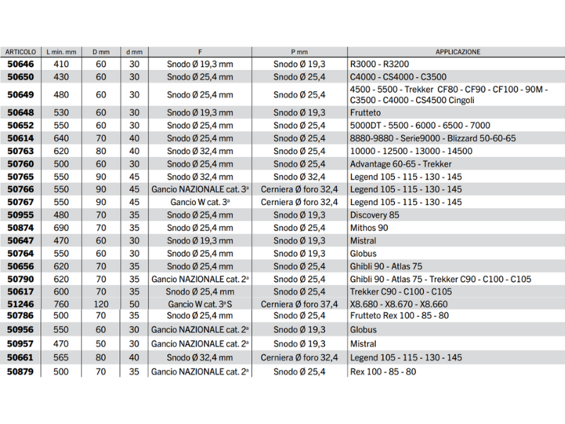 Braccio 3 punto idraulico Cermag per trattori LANDINI lunghezza 410-760 mm - 50955