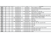 Braccio 3 punto idraulico Cermag trattori SAME lunghezza 430-680 mm - 50654