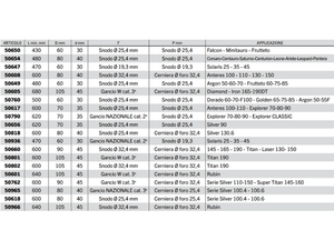Braccio 3 punto idraulico Cermag trattori SAME lunghezza 430-680 mm - 50654