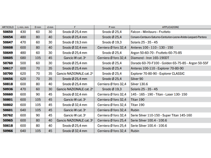 Braccio 3 punto idraulico Cermag trattori SAME lunghezza 430-680 mm - 50762
