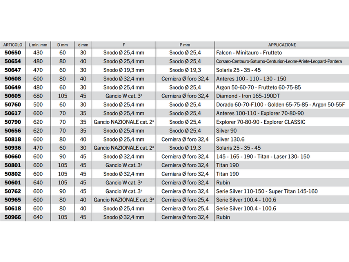 Braccio 3 punto idraulico Cermag trattori SAME lunghezza 430-680 mm - 50965