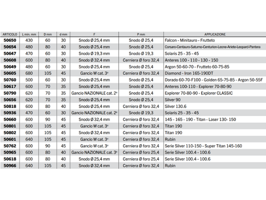 Braccio 3 punto idraulico Cermag trattori SAME lunghezza 430-680 mm - 50966