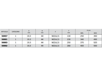 Braccio terzo punto meccanico C1 filetto M22x2.5 completo - 50002