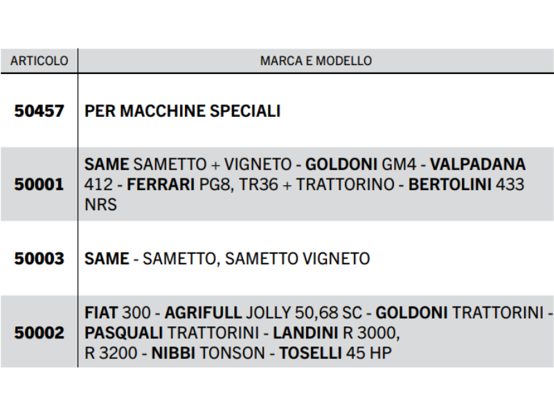 Braccio terzo punto meccanico C1 filetto M22x2.5 completo - 50003