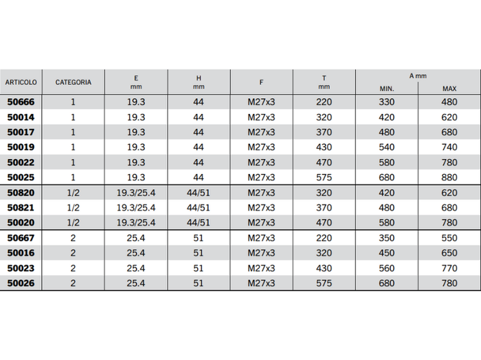 Braccio terzo punto meccanico C1 filetto M27x3 completo - 50017