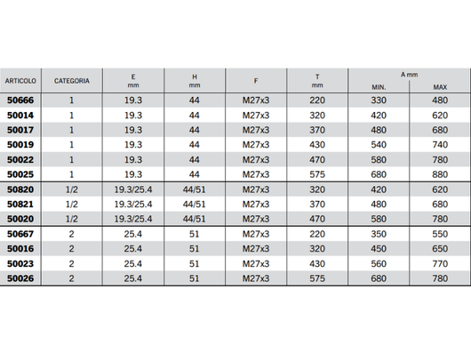 Braccio terzo punto meccanico C1 filetto M27x3 completo - 50022
