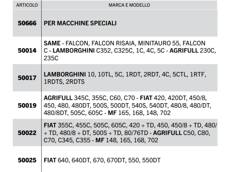 Braccio terzo punto meccanico C1 filetto M27x3 completo - 50017