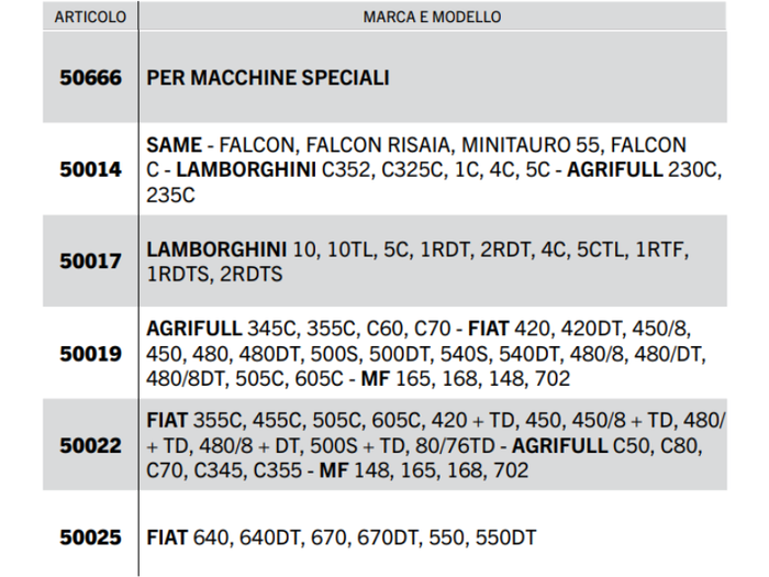 Braccio terzo punto meccanico C1 filetto M27x3 completo - 50022