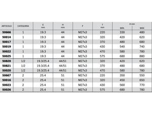 Braccio terzo punto meccanico C1 filetto M27x3 completo - 50667