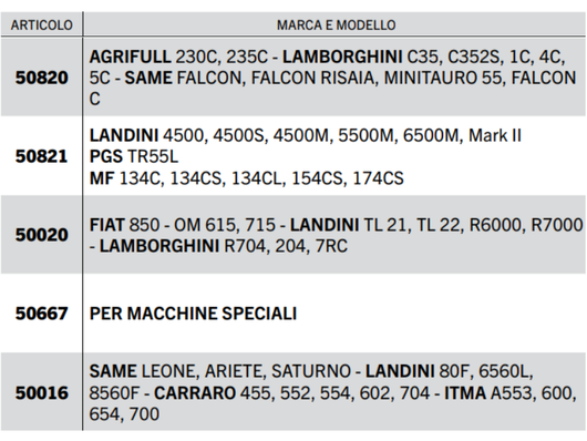 Braccio terzo punto meccanico C1 filetto M27x3 completo - 50821