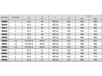Braccio terzo punto meccanico C1 filetto M27x3 completo - 50023