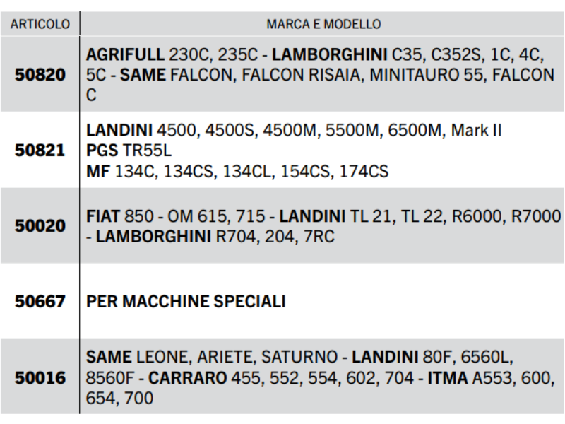 Braccio terzo punto meccanico C1 filetto M27x3 completo - 50016