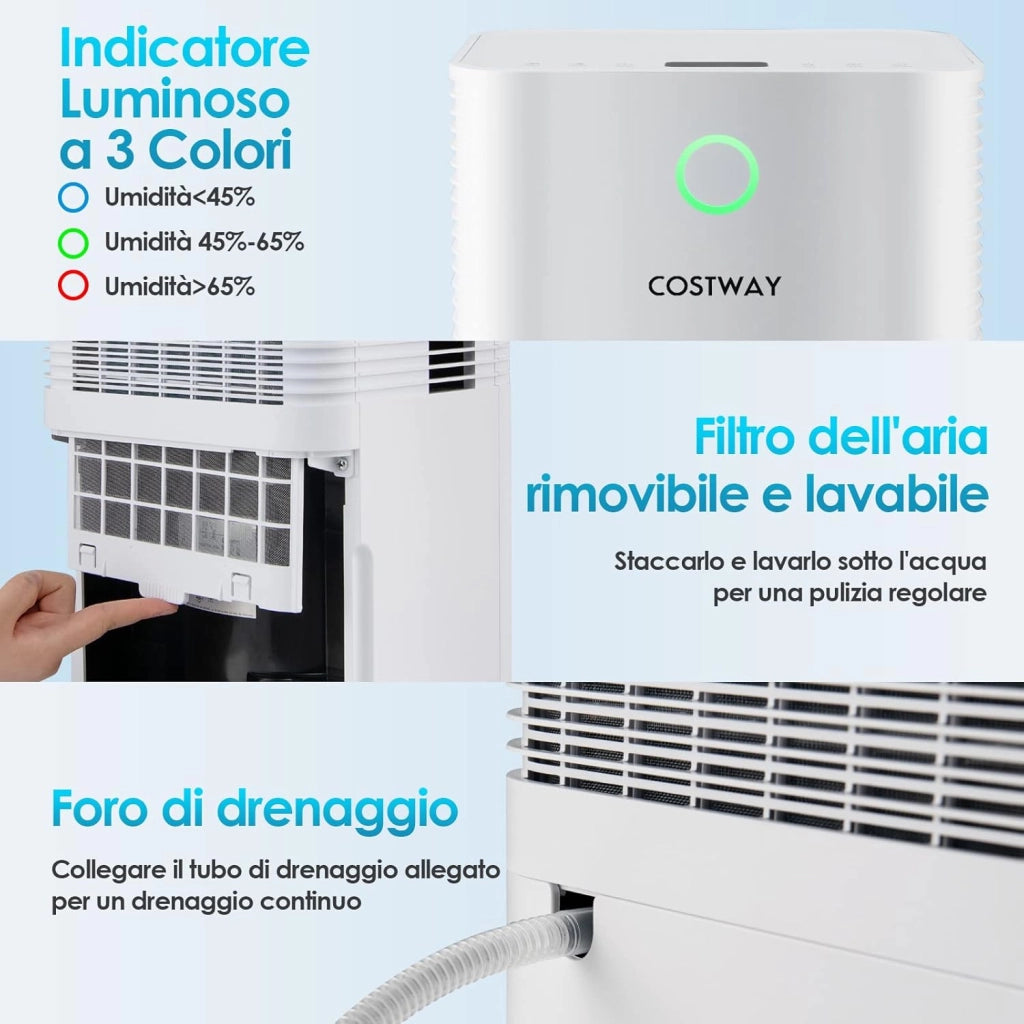 Deumidificatore Casa 15 ㎡ 15 L con 3 Modalità, 2 Velocità, Timer 24 Ore, Scarico Automatico o Manuale, Serbatoio dell’Acqua 2 L, Auto Sbrinamento, Ideale per Stanze Medio Grandi