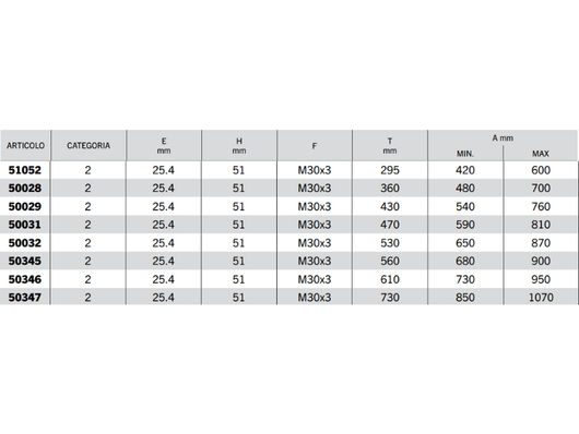 Braccio terzo punto meccanico C2 filetto M30x3 completo - 50028