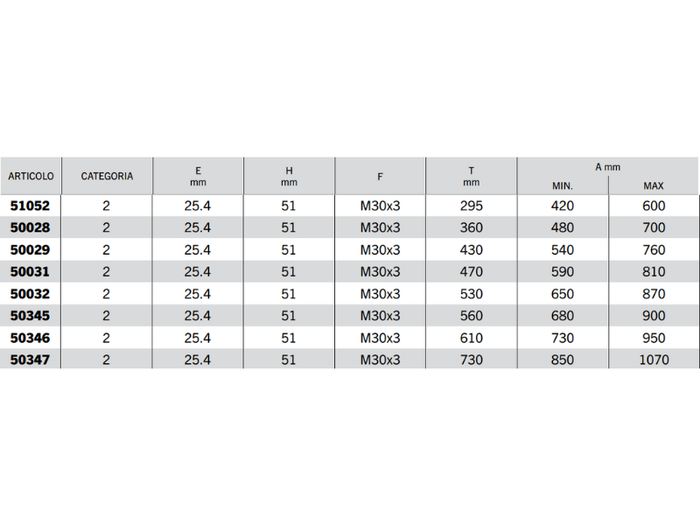 Braccio terzo punto meccanico C2 filetto M30x3 completo - 50347