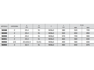 Braccio terzo punto meccanico C2 filetto M36x3 completo - 50348