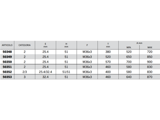 Braccio terzo punto meccanico C2 filetto M36x3 completo - 50348