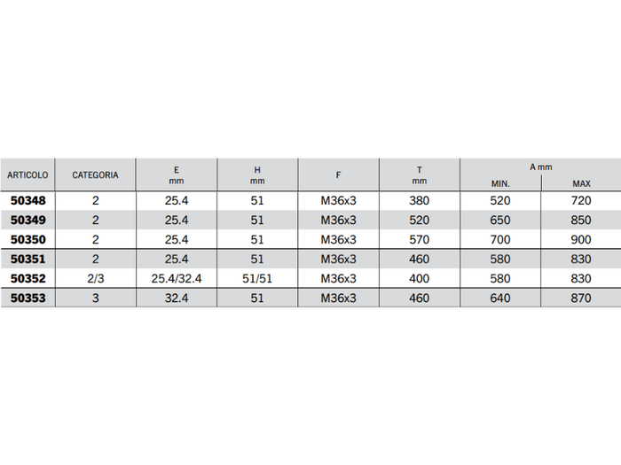 Braccio terzo punto meccanico C2 filetto M36x3 completo - 50348