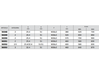 Braccio terzo punto meccanico C2 filetto M36x3 completo - 50349