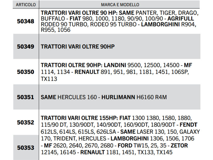 Braccio terzo punto meccanico C2 filetto M36x3 completo - 50348