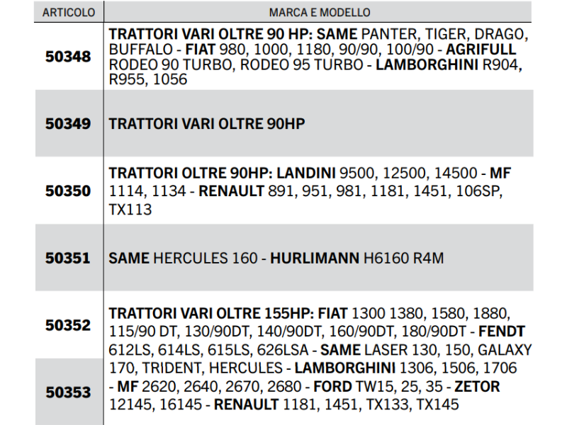 Braccio terzo punto meccanico C2 filetto M36x3 completo - 50350