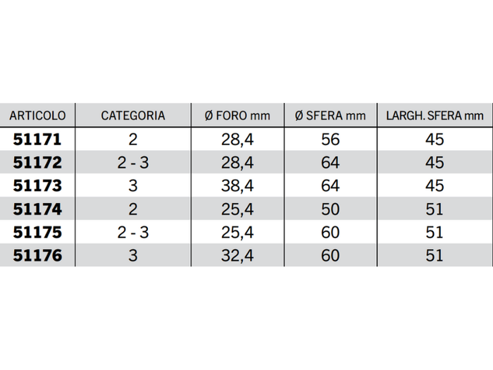 Rotula heavy duty bracci inferiori Cat.2/3 foro 22-38.4mm L 45-51mm - 51171