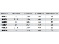 Rotula heavy duty bracci inferiori Cat.2/3 foro 22-38.4mm L 45-51mm - 51176