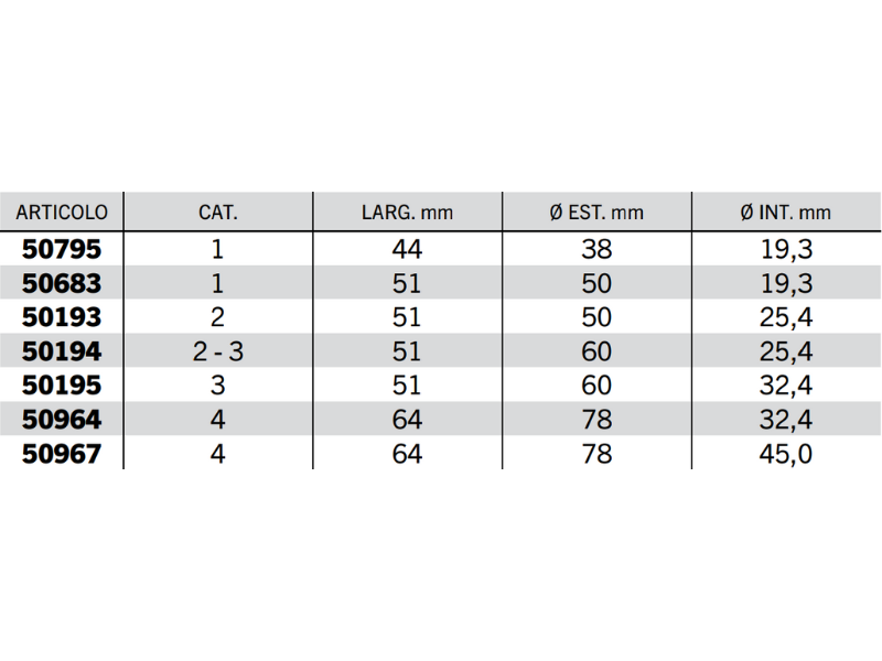 Rotula per gancio superiore Cat.1 a 4 foro 19.3-45mm L 44-64mm - 78 - 32,4 mm