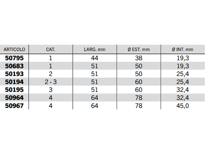Rotula per gancio superiore Cat.1 a 4 foro 19.3-45mm L 44-64mm - 78 - 45 mm