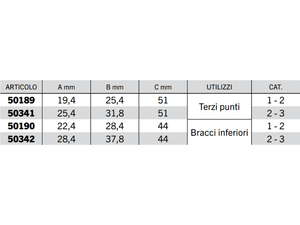 Bussola riduzione Cat.1-2-3 est. 25.4-37.8mm int. 19.3-28.4mm lung. 44-51mm - 50189