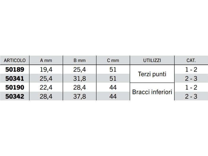 Bussola riduzione Cat.1-2-3 est. 25.4-37.8mm int. 19.3-28.4mm lung. 44-51mm - 50342