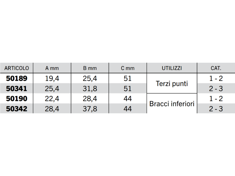 Bussola riduzione Cat.1-2-3 est. 25.4-37.8mm int. 19.3-28.4mm lung. 44-51mm - 50341