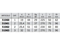Supporto rotula gambo tondo Cat.1 foro 19-32mm L 225-270mm Dt 62-96mm - 51061